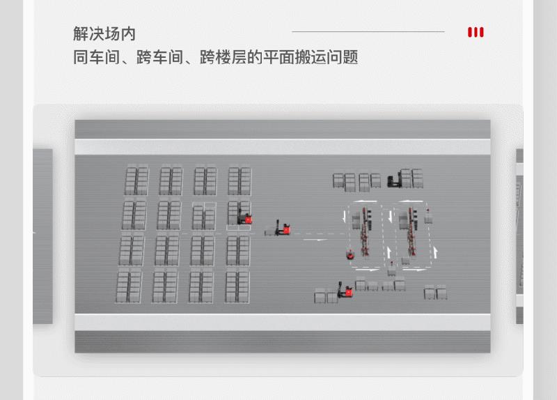 中力用模式+产品撬动场内物流变革，打造工业物流4.0！(图12)