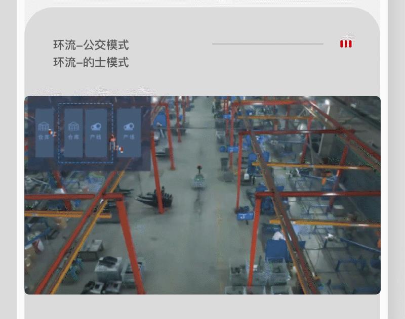 中力用模式+产品撬动场内物流变革，打造工业物流4.0！(图14)