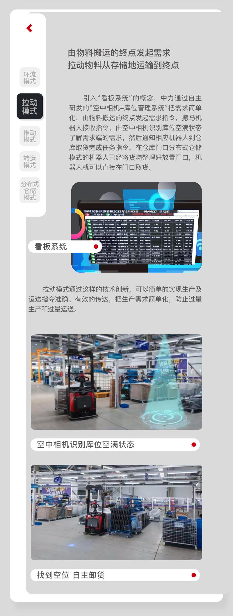 中力用模式+产品撬动场内物流变革，打造工业物流4.0！(图16)