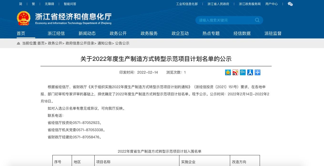 中力成功入选2022年度生产制造方式转型示范项目计划(图1)