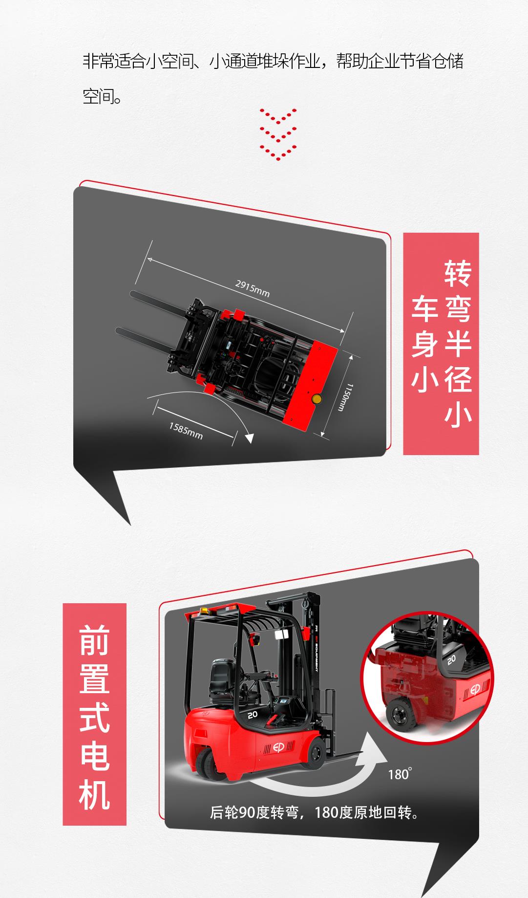 CPD20L2被认定为2021年度浙江省首台（套）装备(图4)