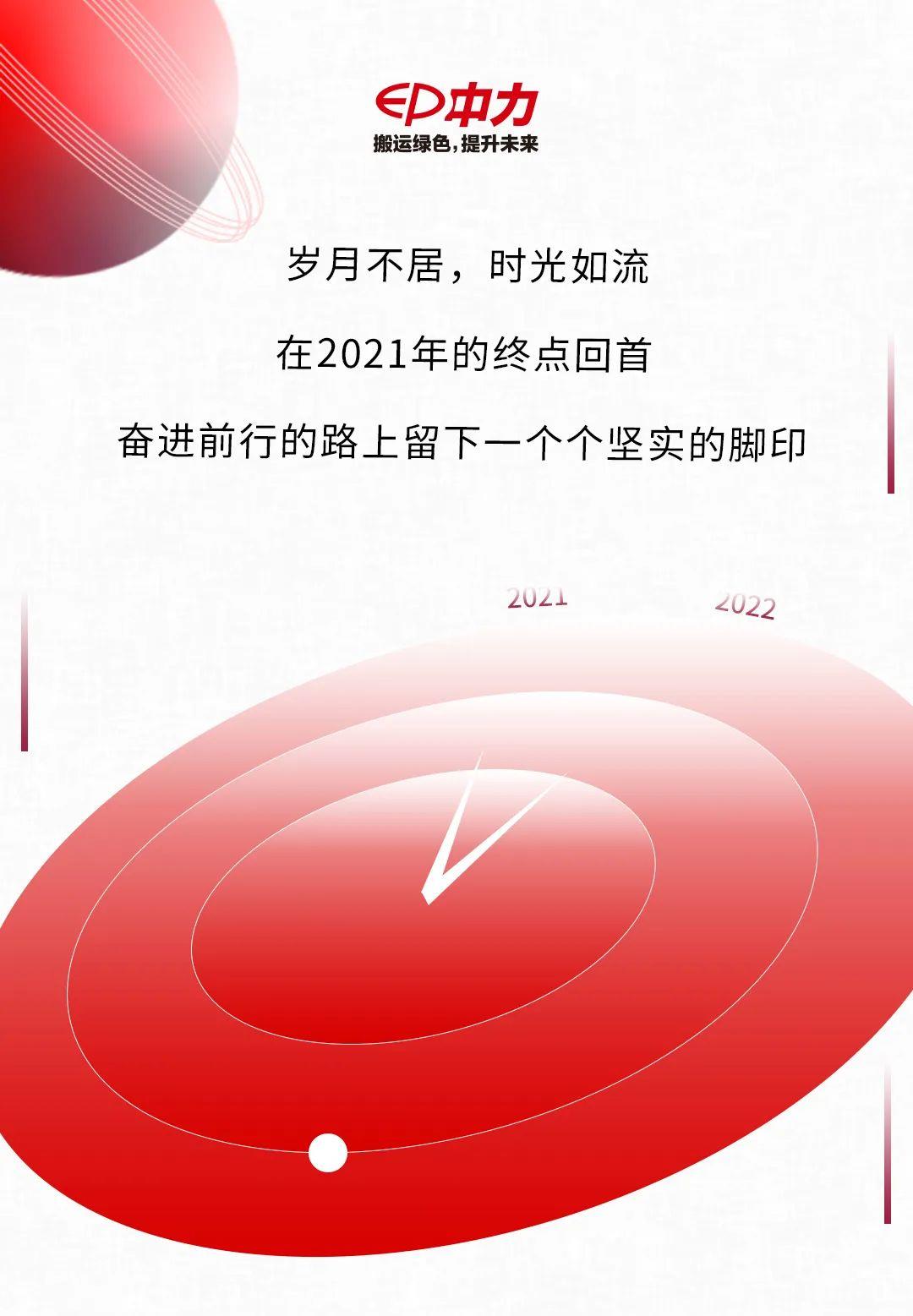 致我们共同开创的中力2021(图1)