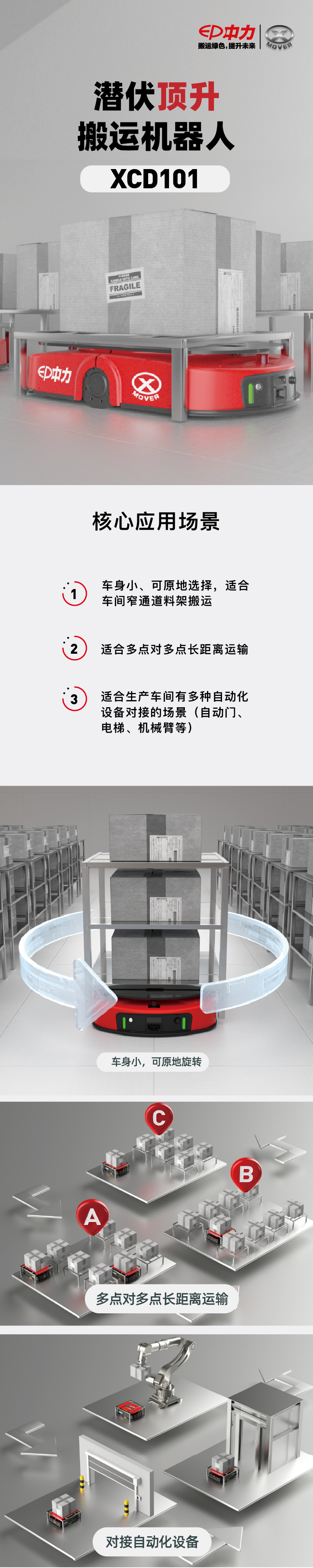 XCD101 潜伏顶升搬运机器人(图1)