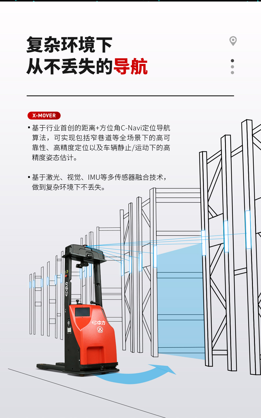 XP2-201 位对位托盘搬运机器人(图5)