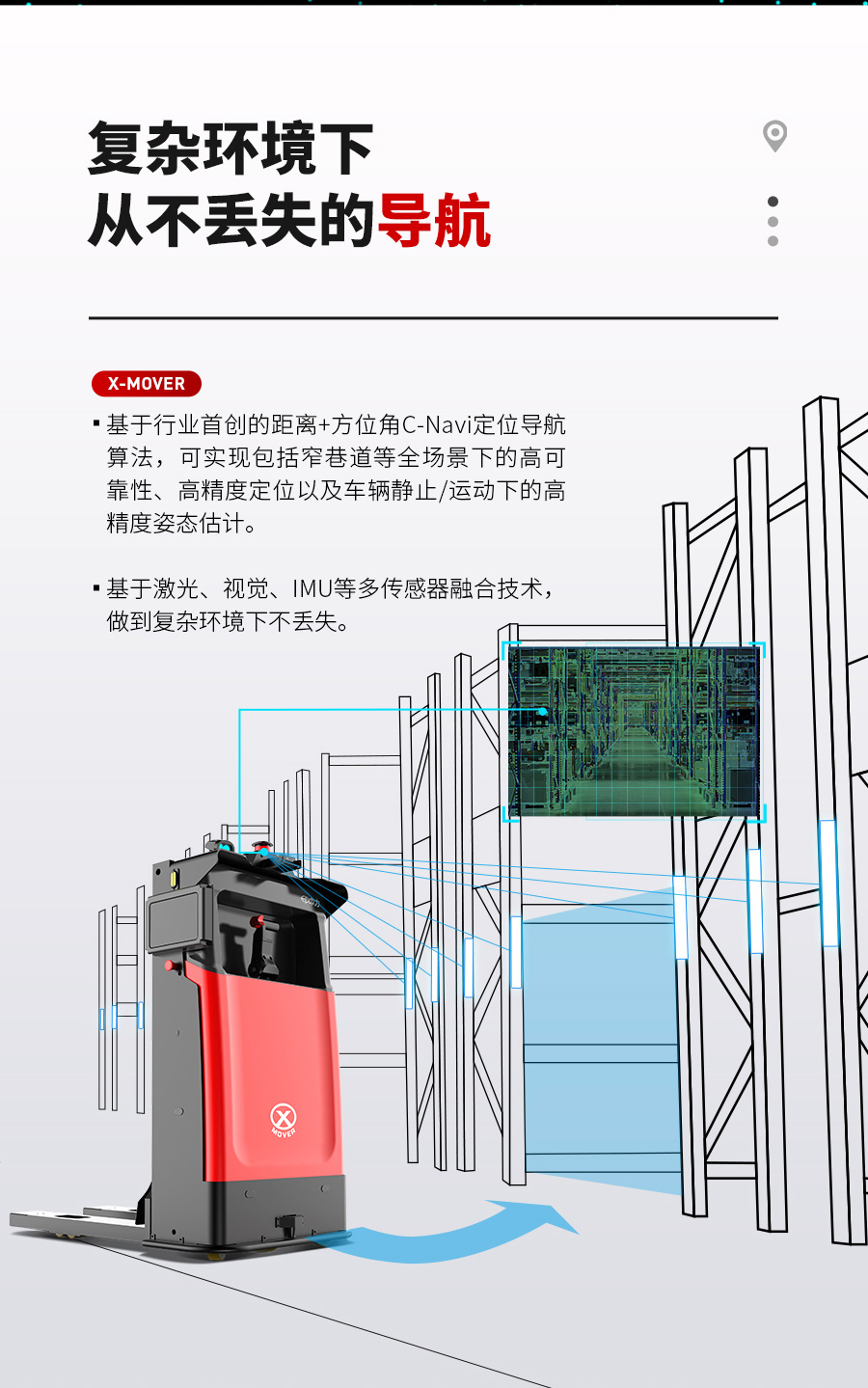 XS1101 薄背堆高机器人(图5)