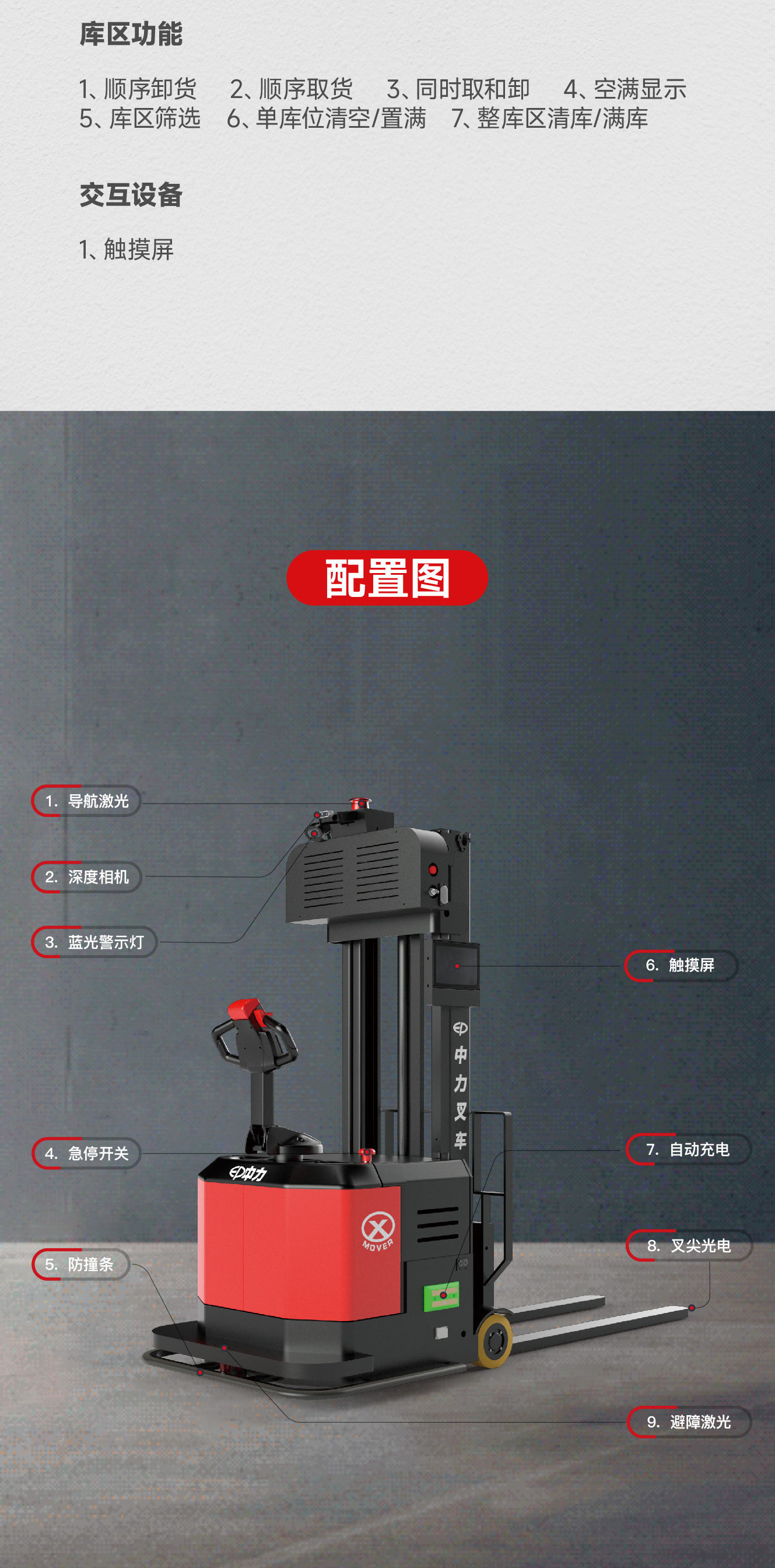 XS206CA 平衡重堆高机器人(图5)