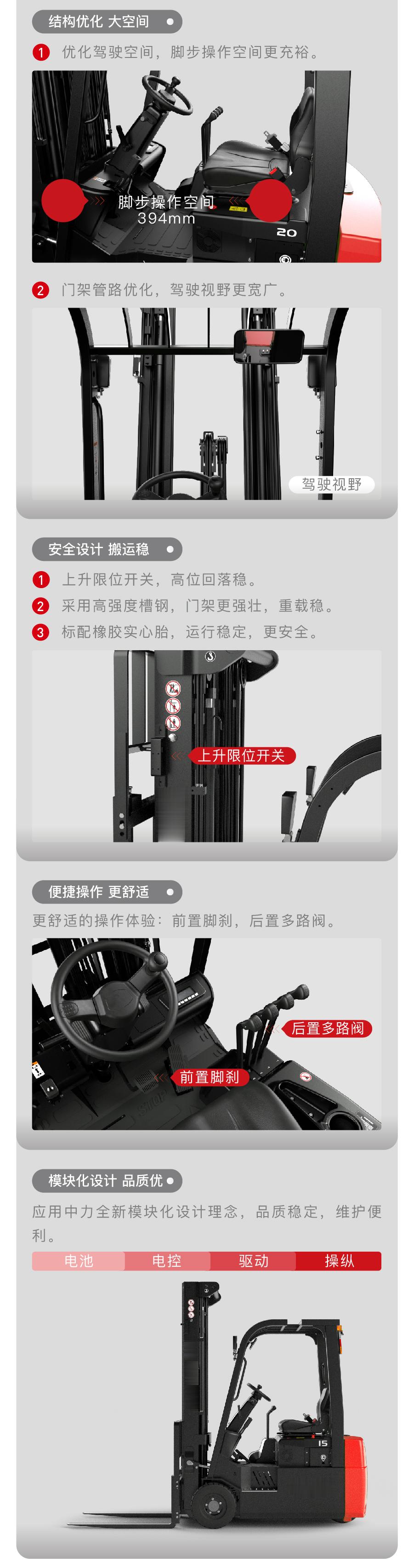 CPD15/18/20TVL 1.5/1.8/2.0吨双驱三支点叉车(图3) CPD15/18/20TVL 1.5/1.8/2.0吨双驱三支点叉车(图3)