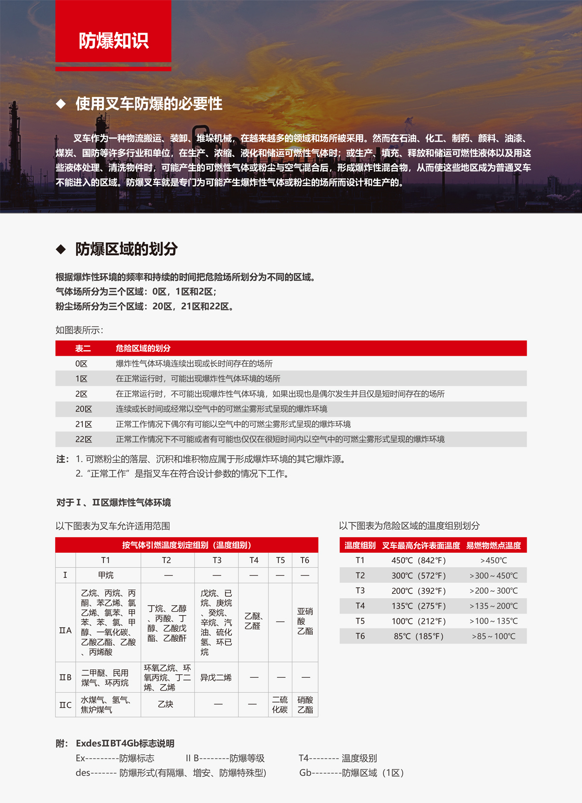 CPDB10/15 1.0/1.5吨电动防爆叉车(图1)