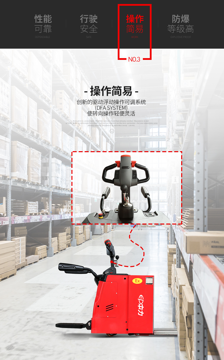 EPTB20/EPTB25/EPTB30 2.0/2.5/3.0吨站驾式防爆托盘搬运车(图4)