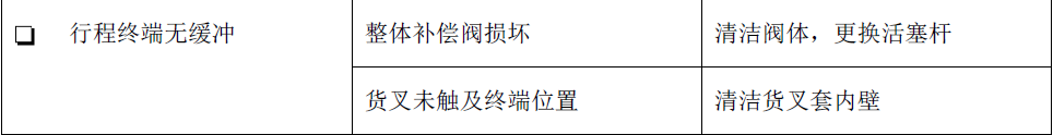 感恩节 | 靠普前伸叉T180CT维保小知识(图6)