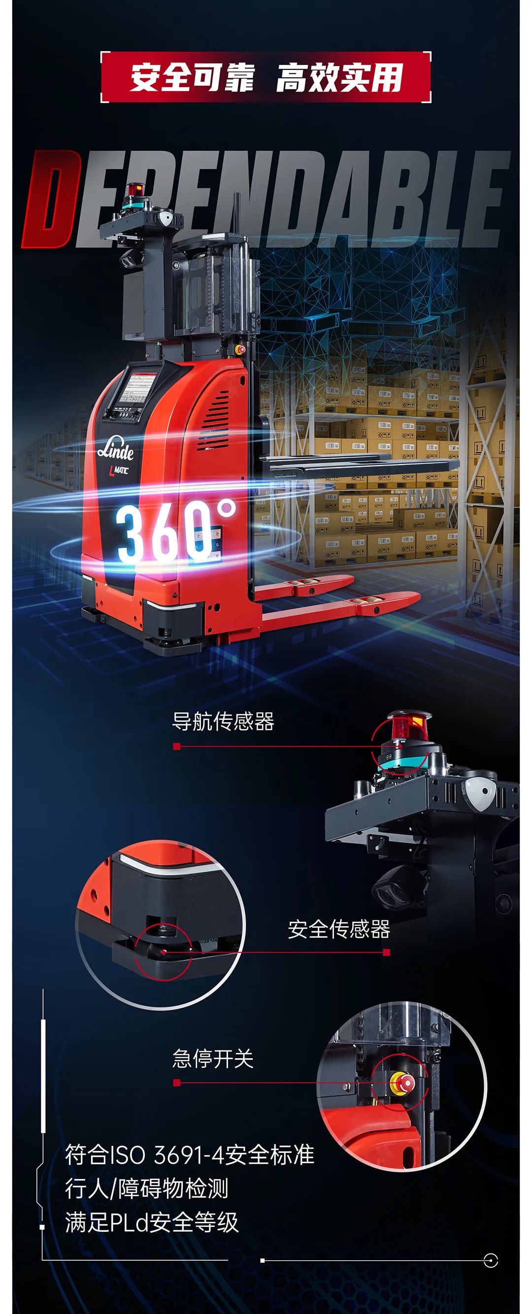 林德紧凑型托盘搬运机器人，撬动未来无尽效益(图6)