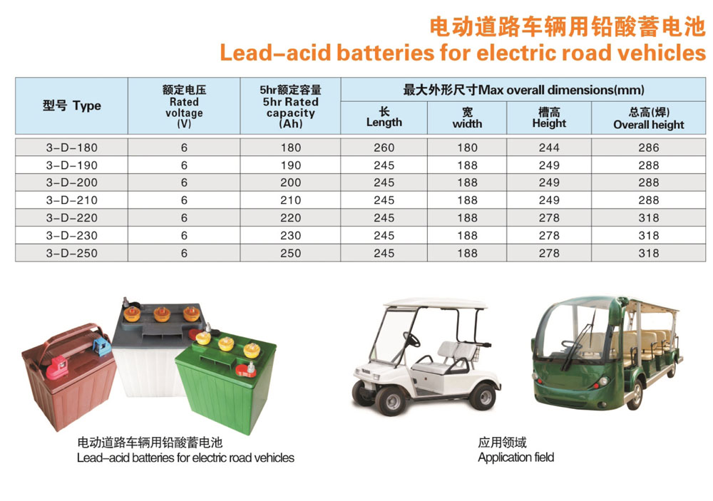 西林叉车CDDK15电动堆垛车电池3-D-200 西林叉蓄电池24V200Ah(图2)