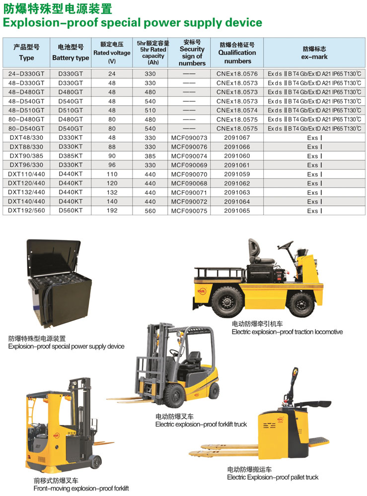西林防爆叉车CPD20EX配防爆电源48V  D510GT/EX西林叉车电池组原厂直销(图2)