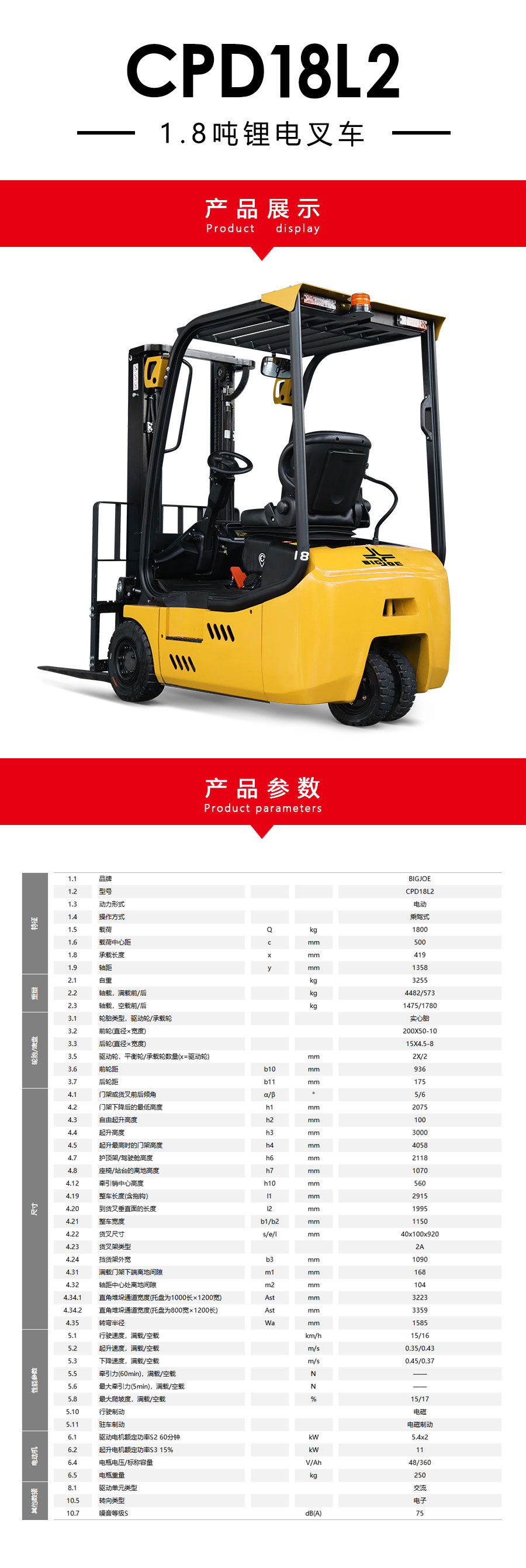 CPD18L2(BJ) 1.8吨锂电叉车(图1)