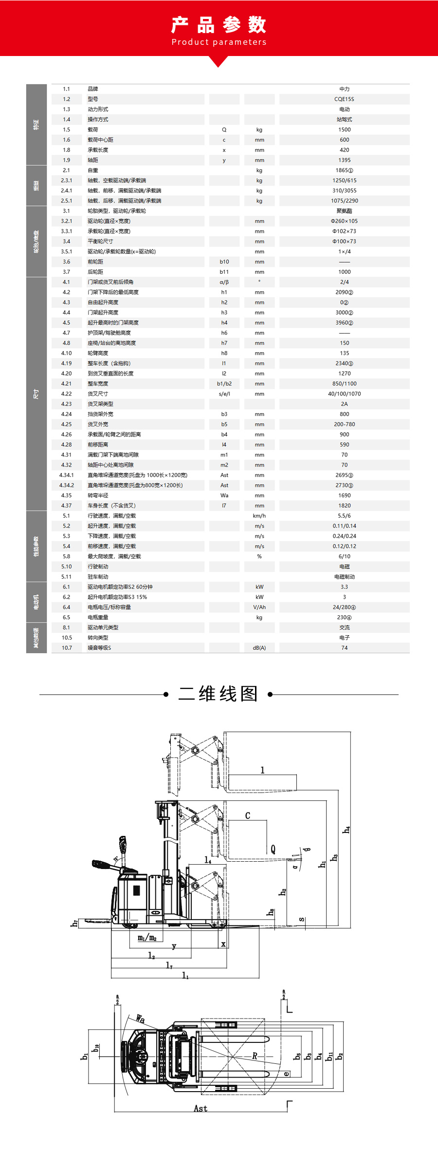 1.5吨剪刀叉前移式电动堆高车CQE15S(图8)