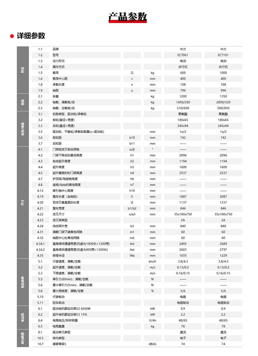 0.6/1.0吨电动平衡重叉车ECT061/ECT101(图7)