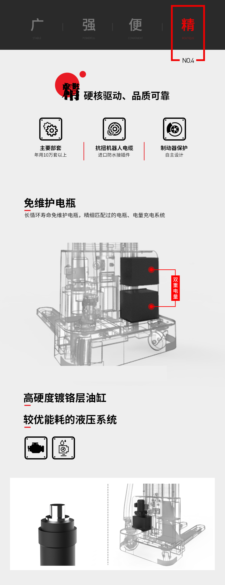 1.5吨经济型步行式电动堆高车EST152Z(图4)