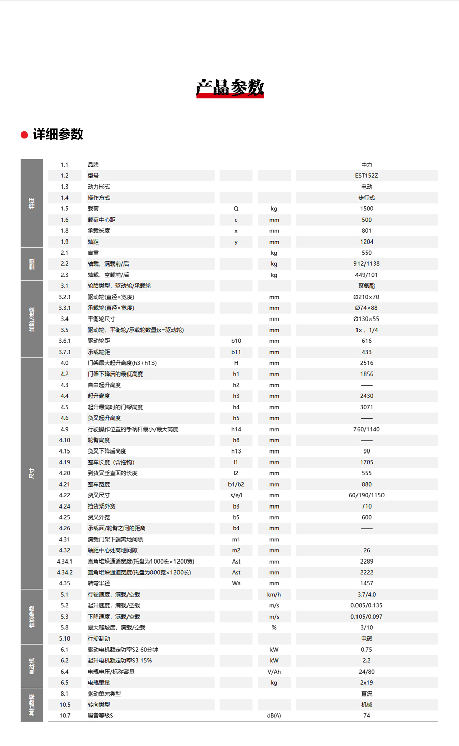 1.5吨经济型步行式电动堆高车EST152Z(图5)