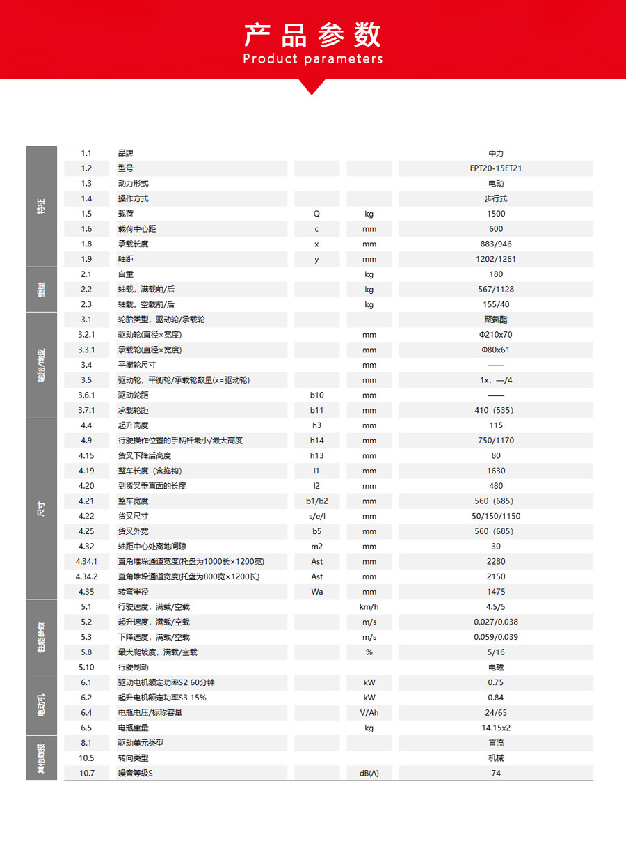 1.5吨电动搬运车EPT20-15ET21(图2)