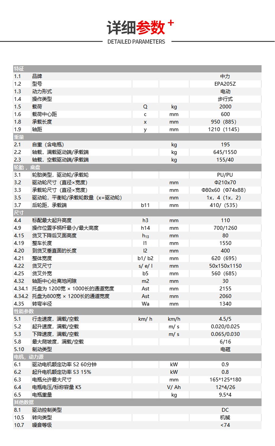 2.0吨全电动搬运车EPA205Z(图7)